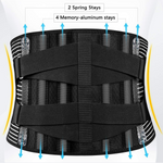 Adjustable Lower Back Brace Lumbar Support Waist Belt For Men Women